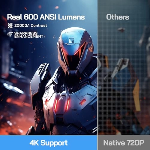 4K Mini Projector WP03 26000 Lumen