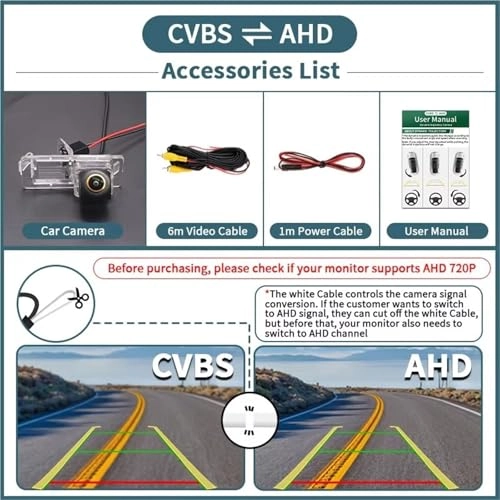 Reversing Camera - AHD 720P