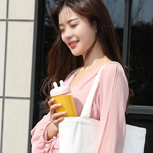 Mini Blender - 200W and below