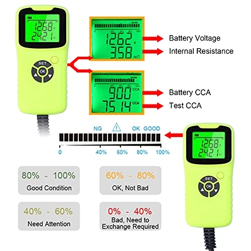 Battery Tester - DC12V