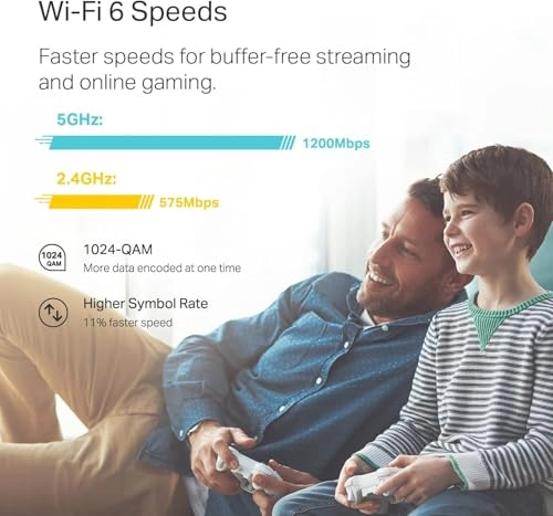 Deco X20 - Wi-Fi 6 2 piece(s)