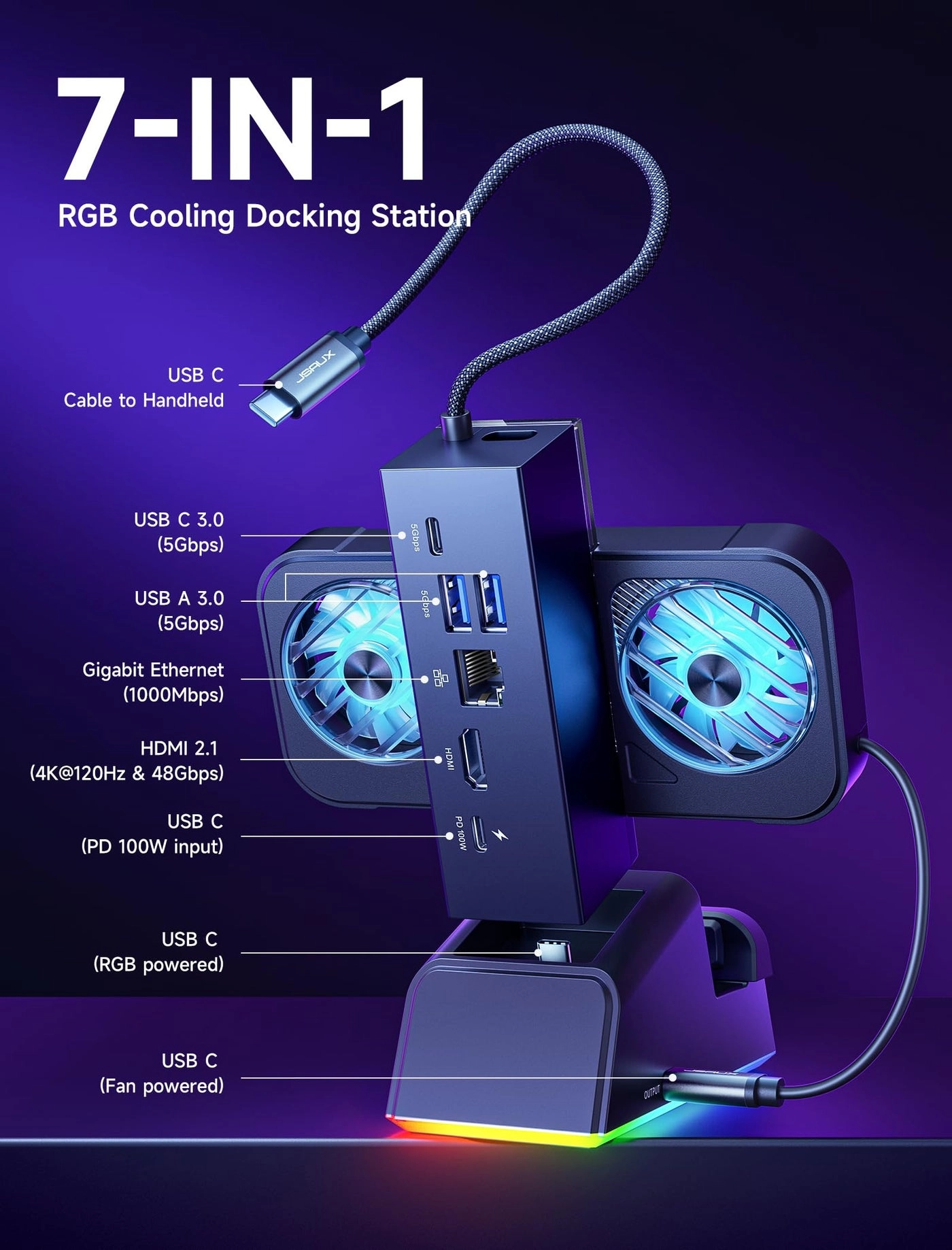 ROG Ally X Dock - ROG Ally X/ROG Ally/Steam Deck/Legion Go