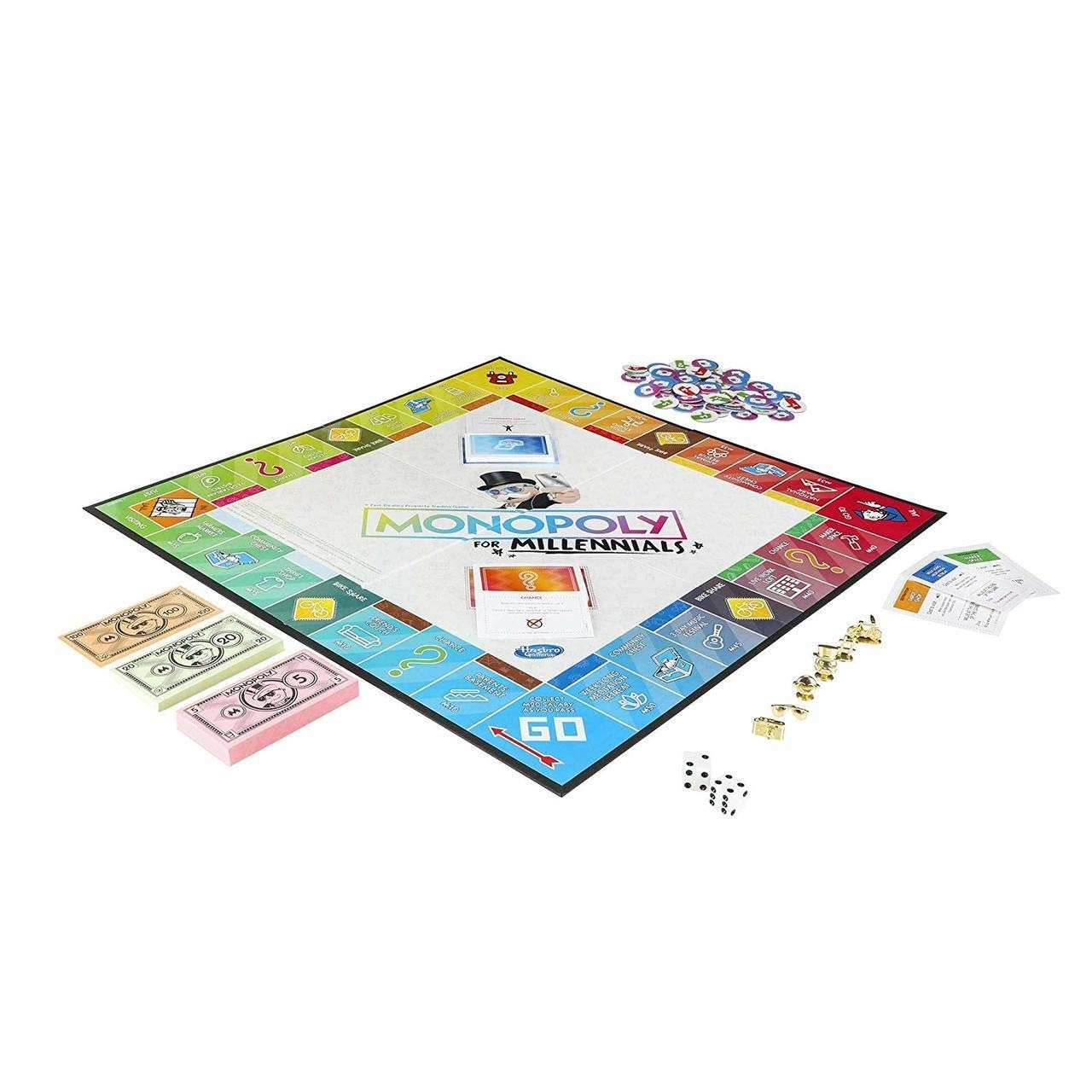 Monopoly: For Millennials