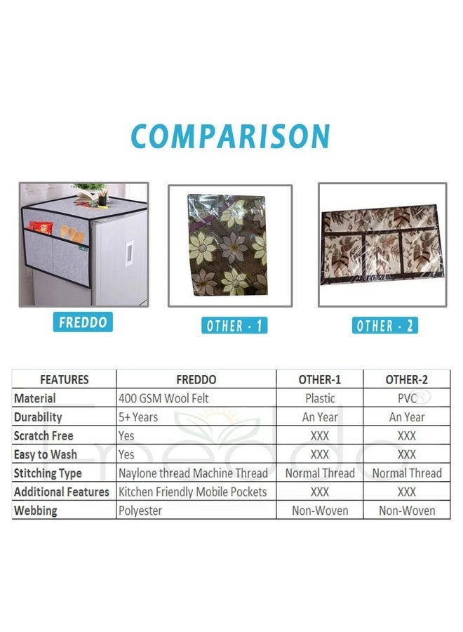 Refrigerator Top Cover - 5 Pocket 35 x 24 inch Grey Black