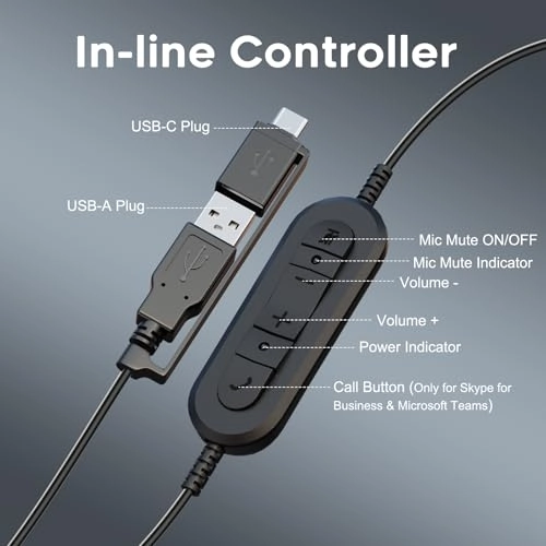 UC860DAC - Wired
