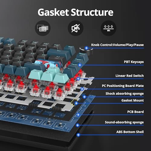 75% TKL Wired Mechanical Keyboard - Wired/Wireless