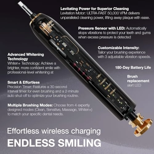 IntelliBrush - 50,000 VPM 8 Brush Heads Pressure Sensor