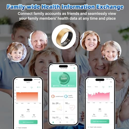 Smart Ring - Gold 11#(20.6mm)