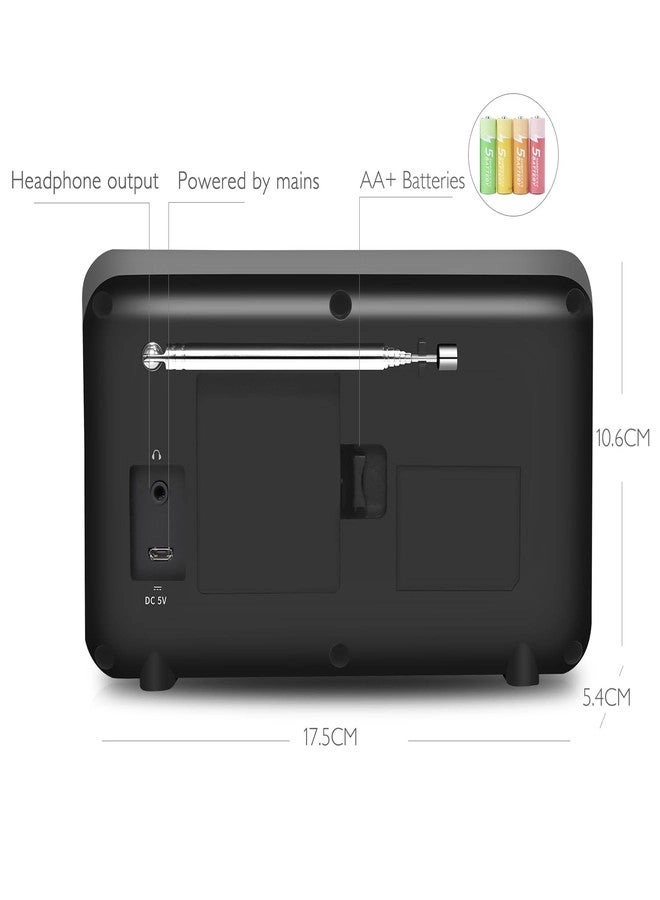 IR1 - Portable