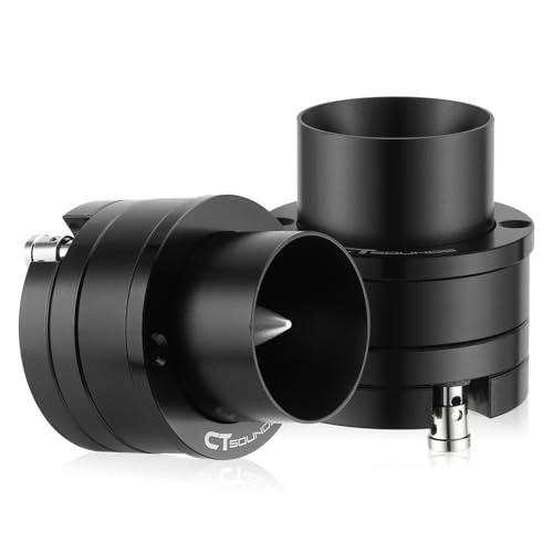 CT Sounds TX175B - 240W RMS
