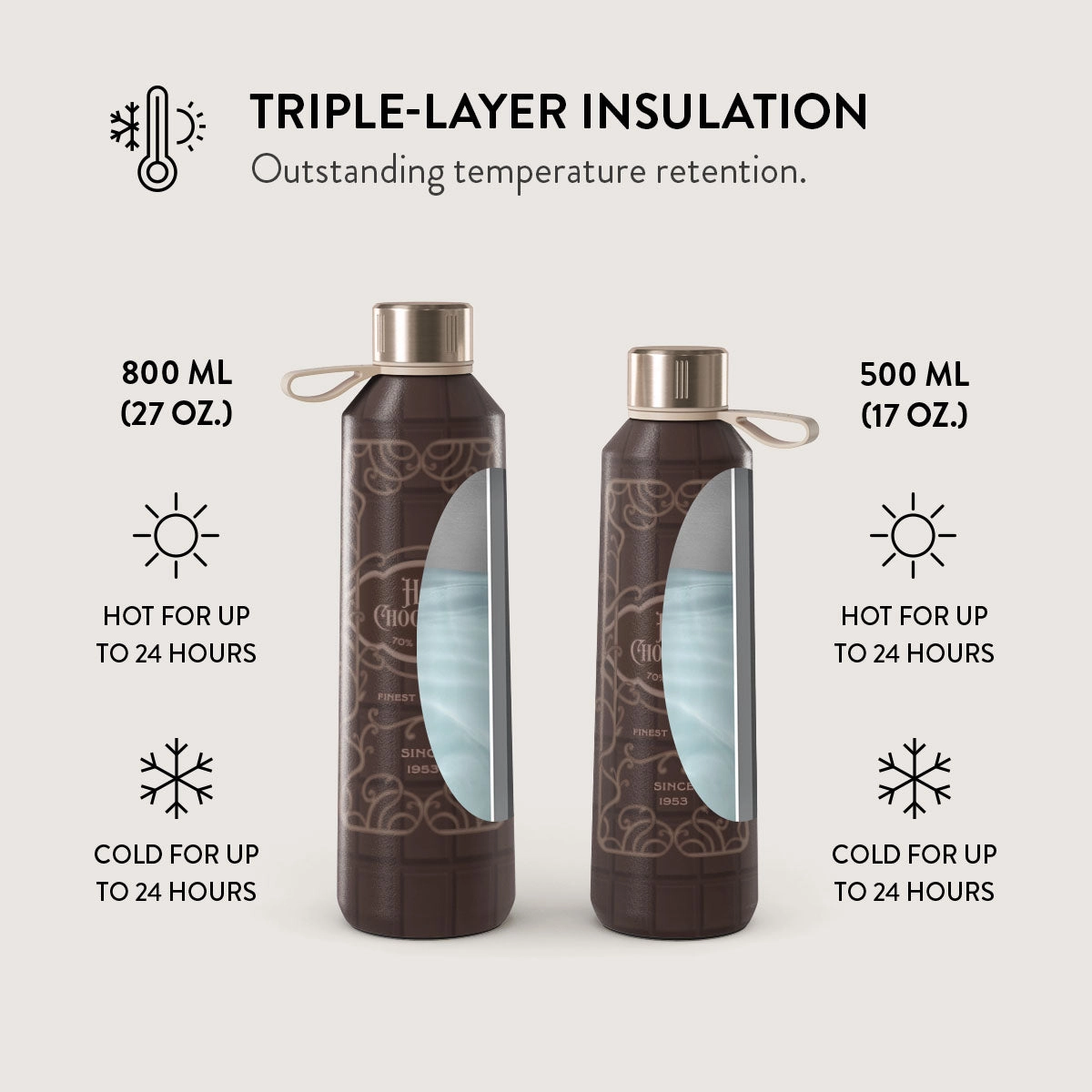 Water Bottle - 500 ml