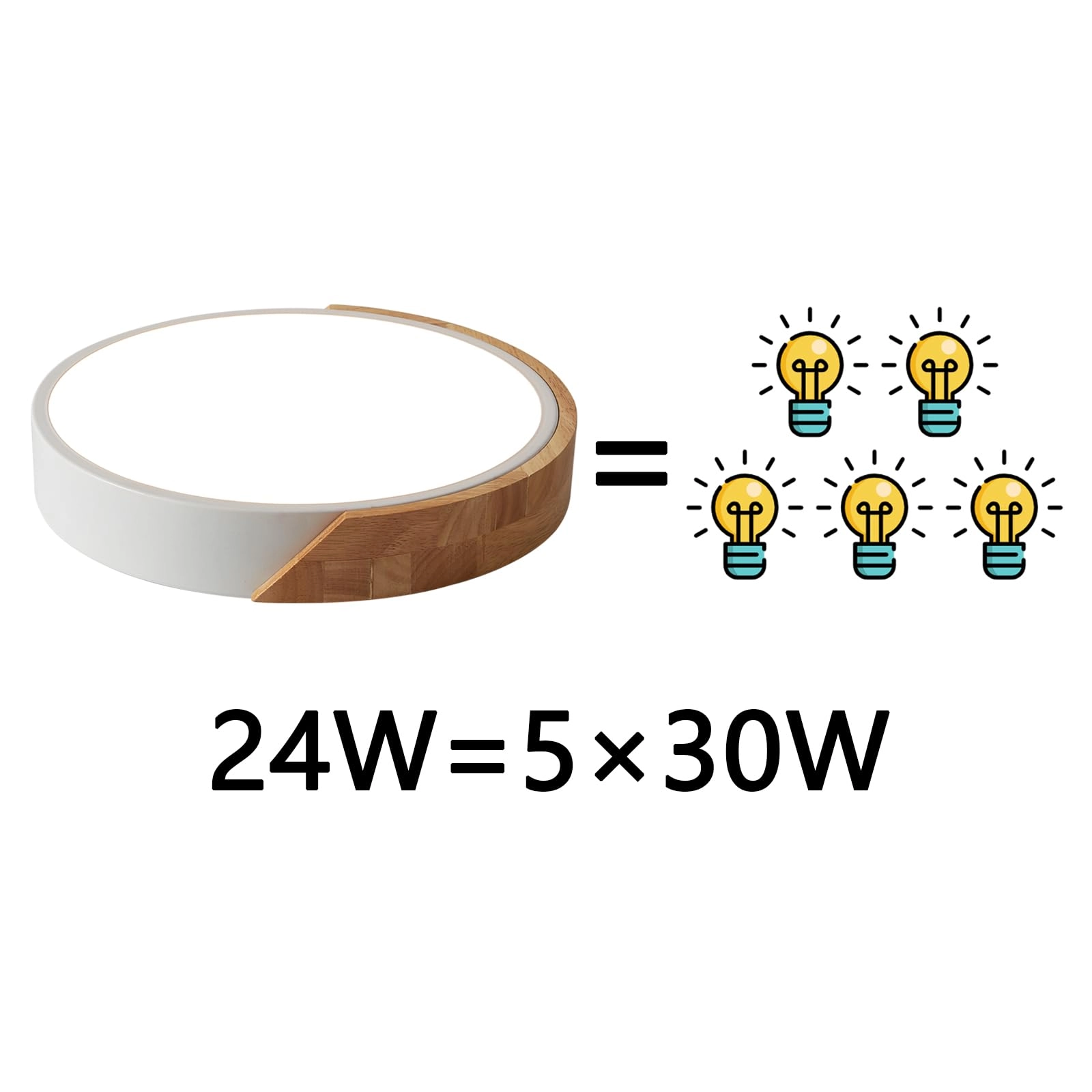 Flush Ceiling Light - 6000K 4000K 3000K Dimmable