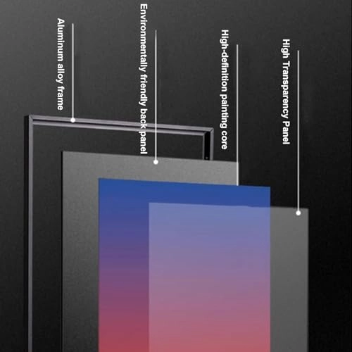 Exhibition Wall Sign - 50 x 80 cm For 75389/75257