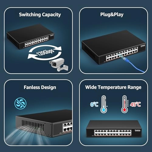 24 Port 2.5G Switch 26-Ports