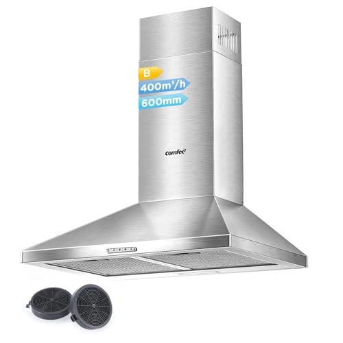 KWH-PYRA17SS-60 - 320 Cubic Meters Per Hour 600 mm