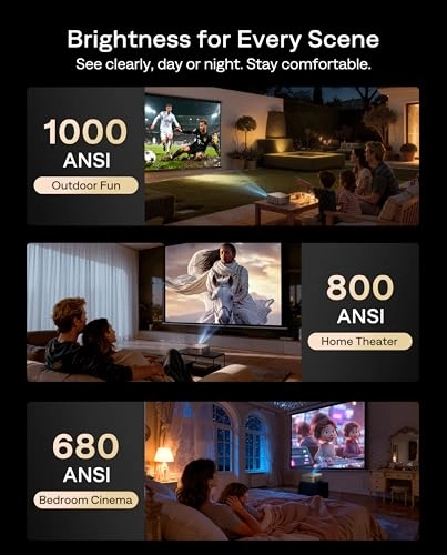 EAZZE D1 MAX A01M31 1000 ANSI lumens