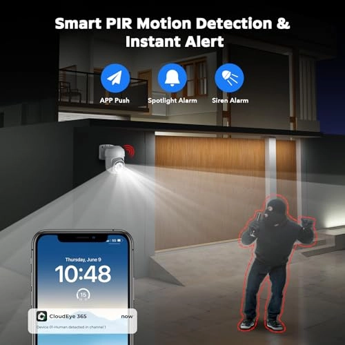 SC36 - 4 cameras 8 channels 5MP