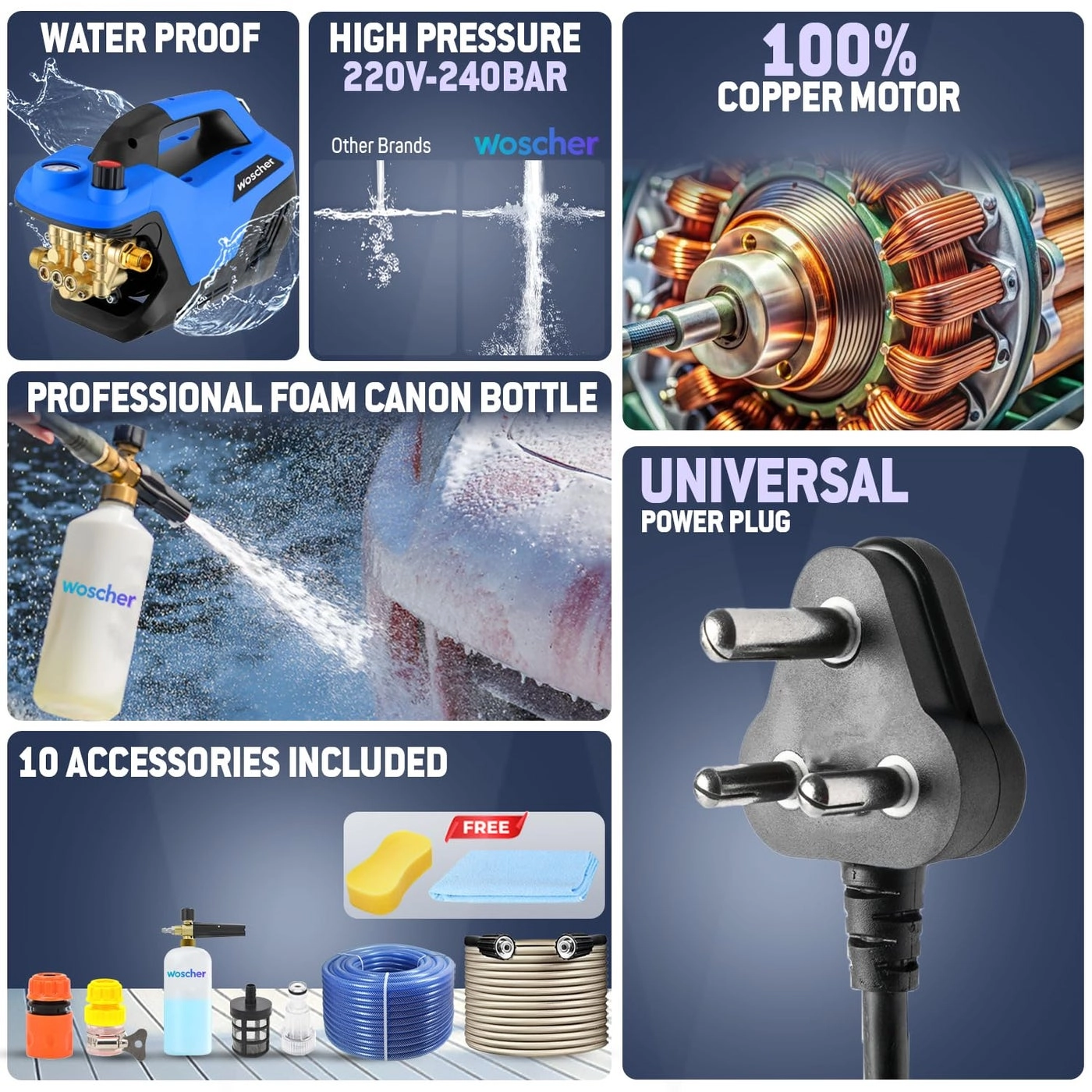 969 High Pressure Washer - 240 Bars 2400 Watts 10L Min Water Flow Rate