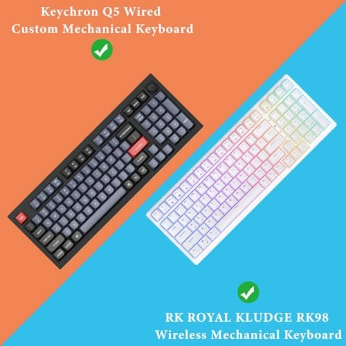 Keyboard Cover - Clear Acrylic Compatible with 100 Keys 90%-96%
