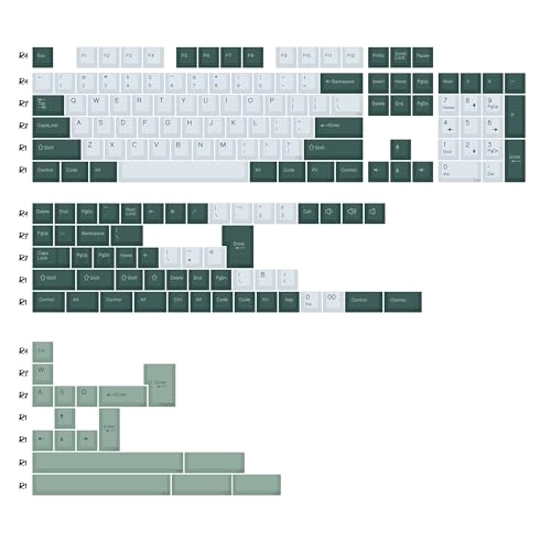 Botanical - QWERTY USB-C