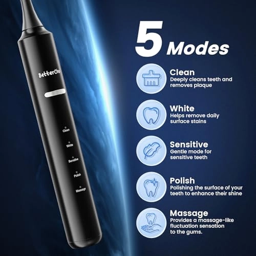 Sonic Electric Toothbrush - 41,000 VPM 1500 mAh 4 Brush Heads