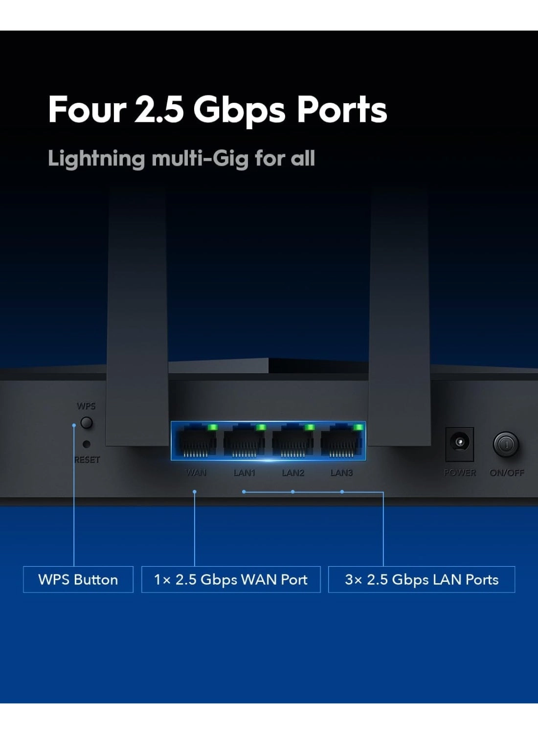 WR11000 - 11000Mbps Wi-Fi 7