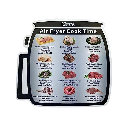 Air Fryer Magnetic Set - Magnet, plastic 3pcs