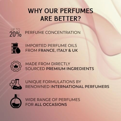Ridwana Eau de Parfum 100ml