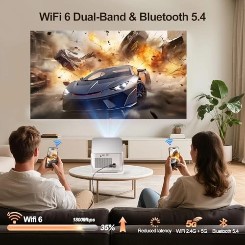 HY350MAX 600 ANSI lumens