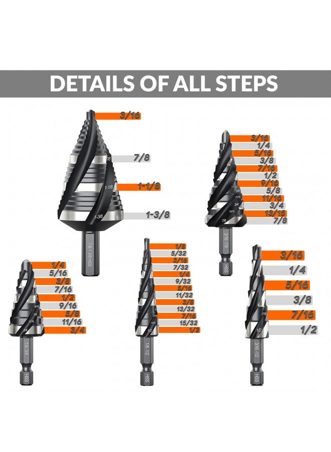 THINKWORK Four Spiral Flute Step Drill Bit Set - HSS 5 Pcs 1/8"-1-3/8"