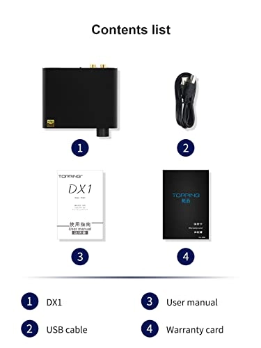 DX1 - Audio D/A Converter (DAC)