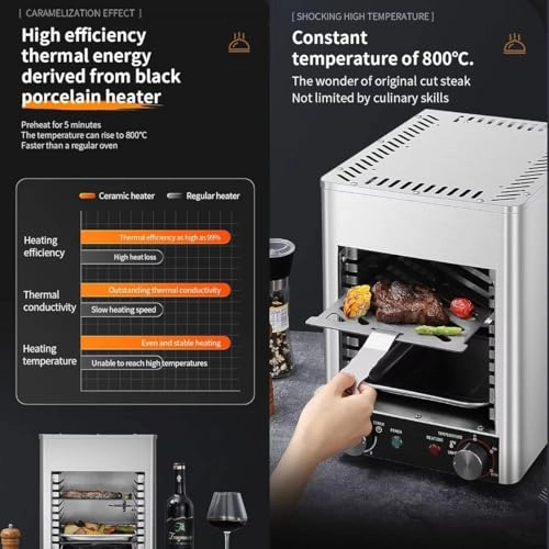 Electric Steak Grill - 9 zone(s)