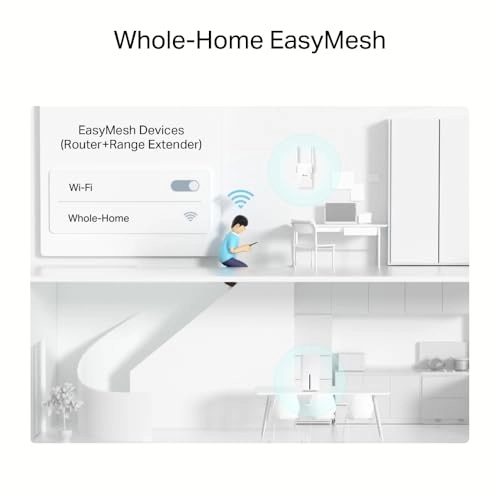 ARCHER NX500 - 2402 Mbps 574 Mbps Wi-Fi 6