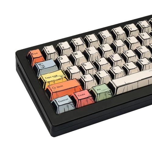 Manga Mixed Light Theme Keycaps - Wired