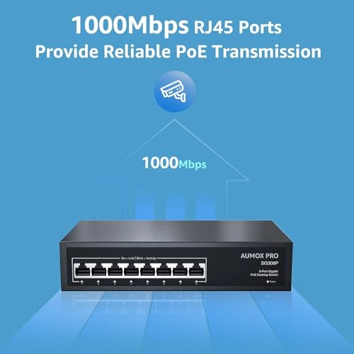8 Port| 8 Port PoE Gigabit 120W 8-ports