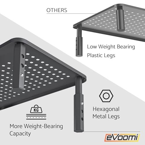 Back Saver Monitor Stand - 2 Pack Hexagonal Steel