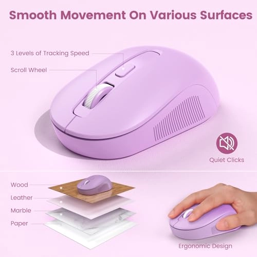 Wireless Keyboard and Mouse Combo - Wireless