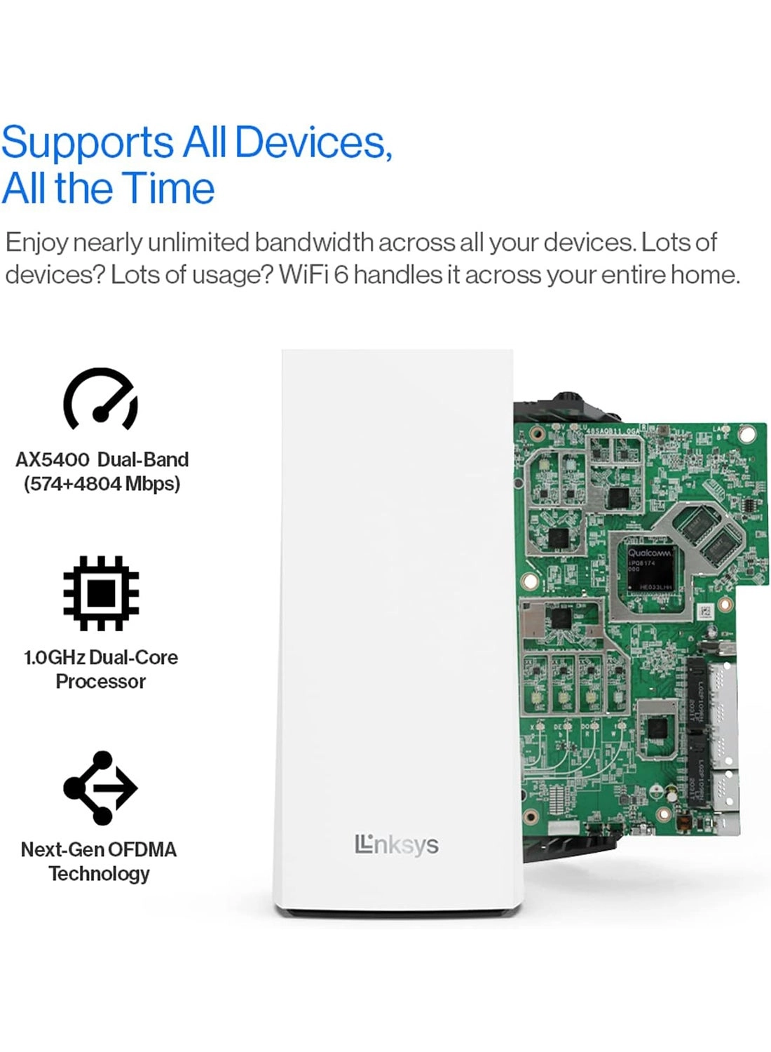 Atlas Pro 6 - WiFi 6 2 piece(s)