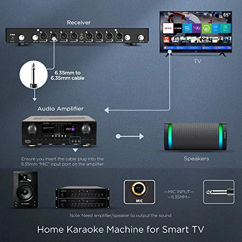 Wireless Microphone System - 8-Channel UHF