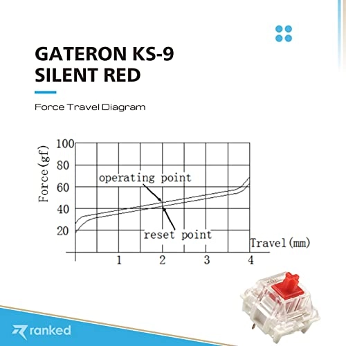 ks-9 - 65 Pcs Plate Mounted