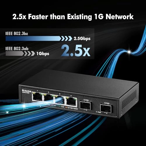 4x2.5G + 2x10G SFP 4-Ports