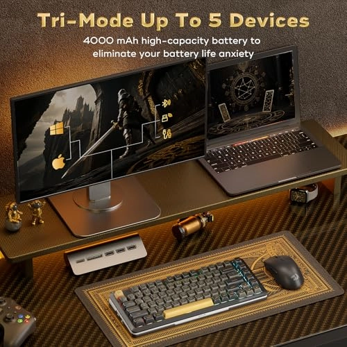 K738 - 75% Wired/Wireless