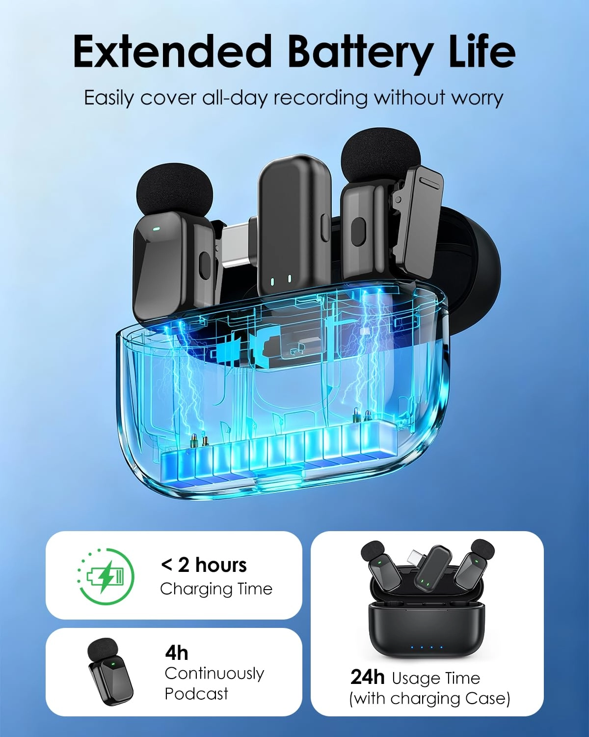 M2 USB Microphone
