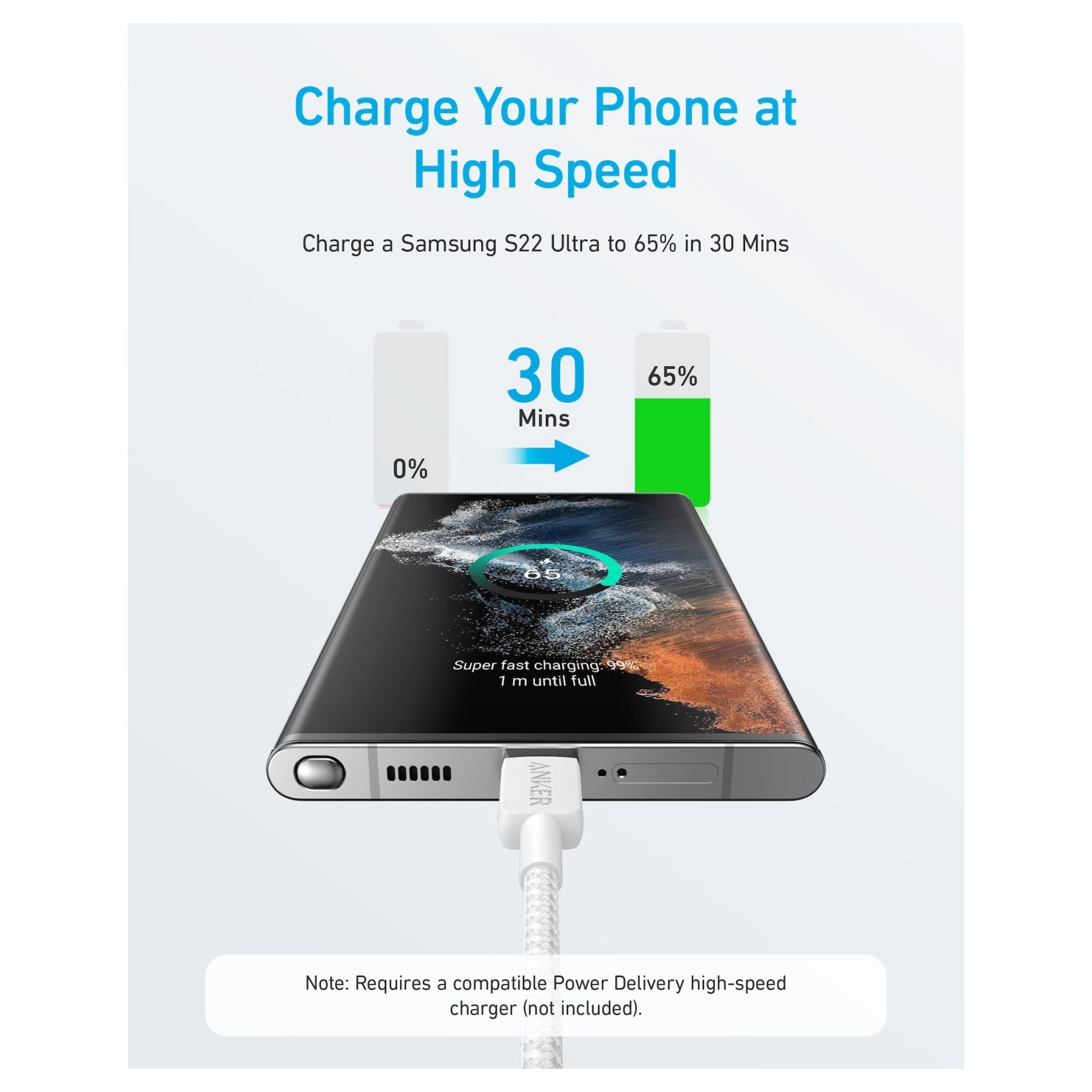 322 Cable 60W USB-C to USB-C 0.9m Braided