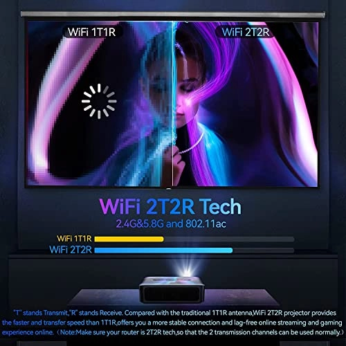 X1 8000 Lumens 1920 x 1080