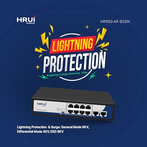 HR900-AF-82GN 8-ports