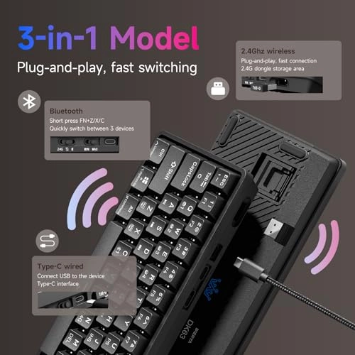 DK63 - US Wired/Wireless