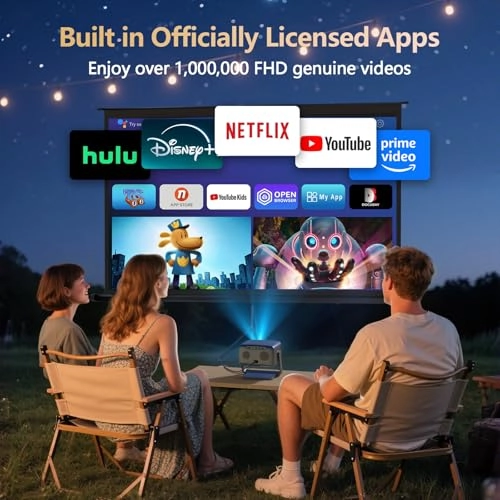 GO2 2000 ANSI Lumens