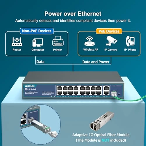 Ethernet Switch 18-ports
