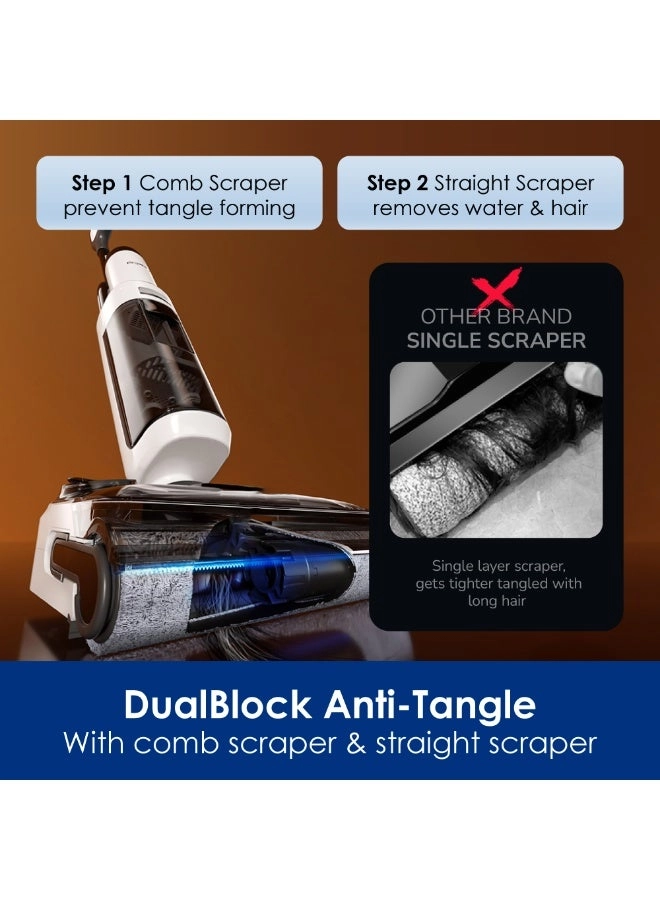 S6 Stretch Pro (FW420700ID)